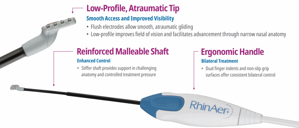 RhinAer+ Stylus Now Features